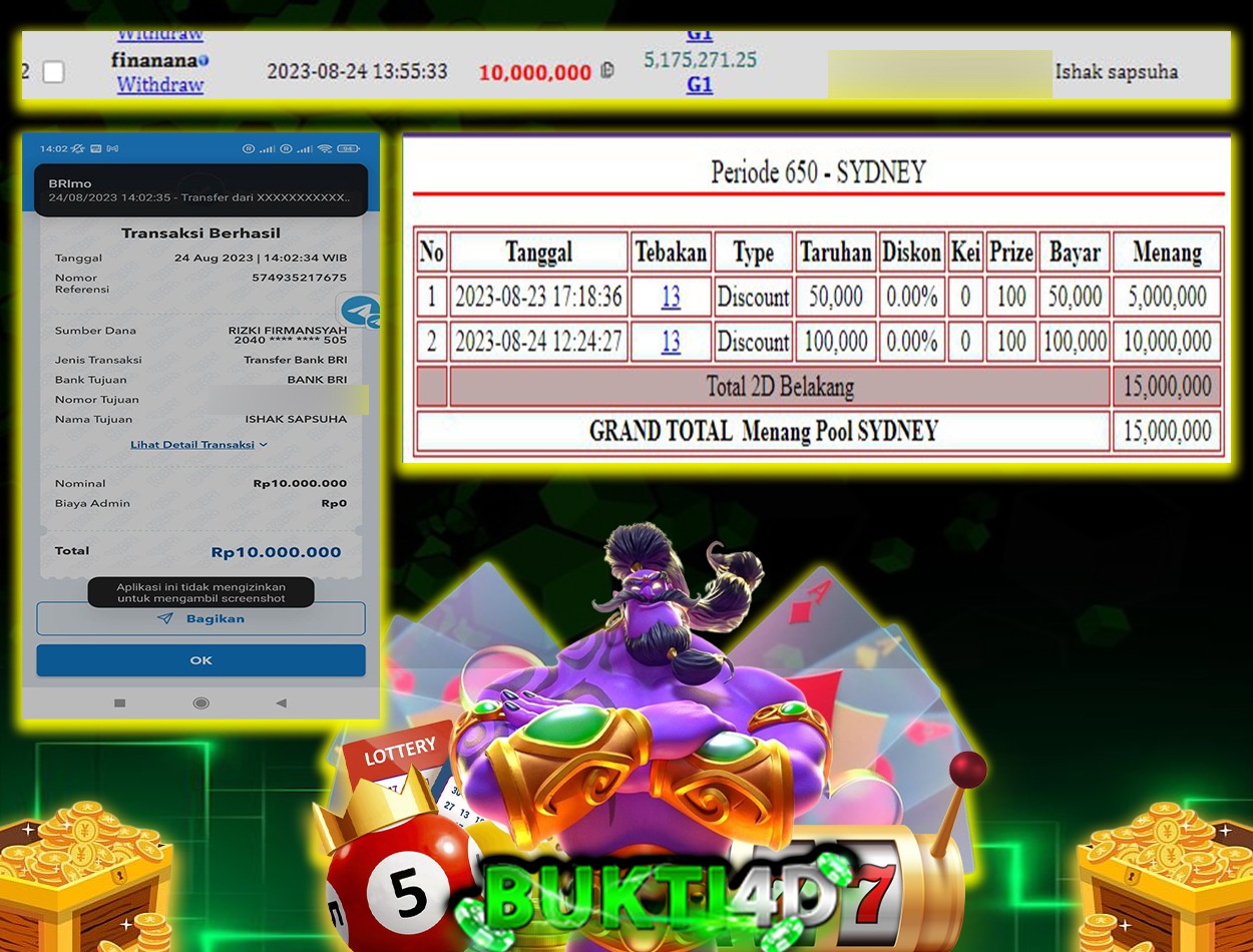 bandar togel terpercaya