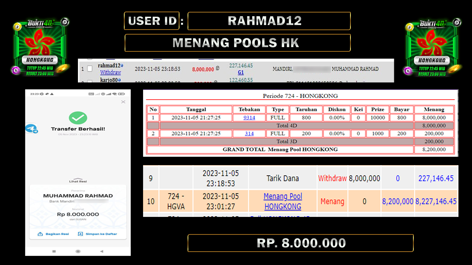 bandar togel terpercaya